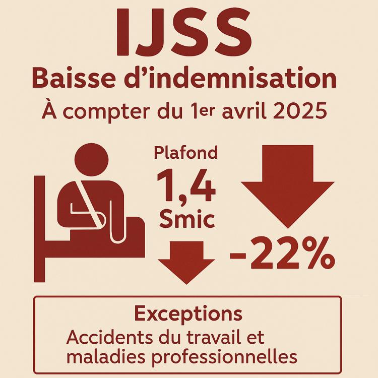 IJSS : baisse du plafond d'indemnisation des arrêts maladie au 1er Avril 2025