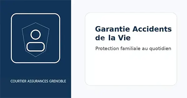 Garantie Accidents de la Vie à Grenoble : pourquoi souscrire une GAV ?