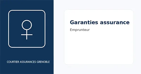 Les garanties indispensables d’une assurance emprunteur